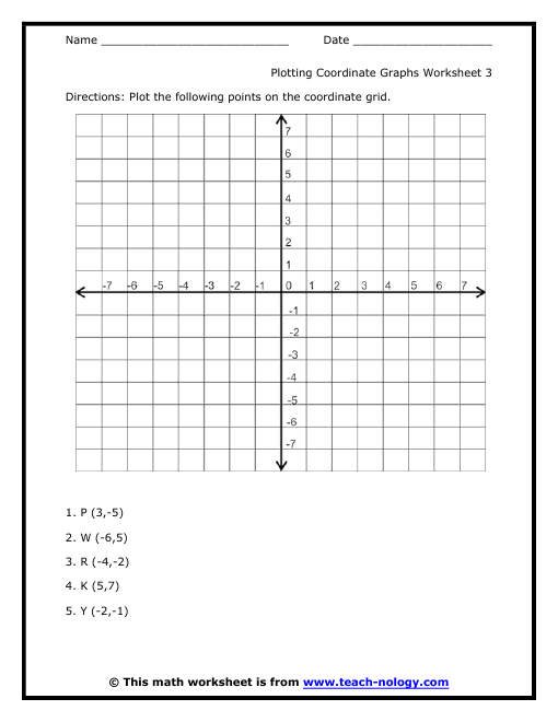 Plotting Coordinate Graphs