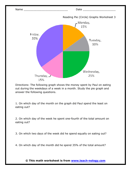 Free Worksheets » Pie Chart Problems Worksheets - Free Math Worksheets
