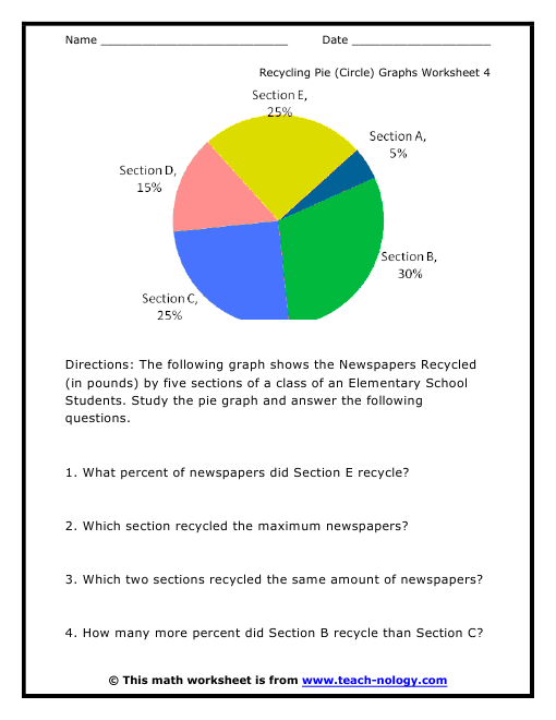 Bar Graph Line Graph Pie Chart Worksheets