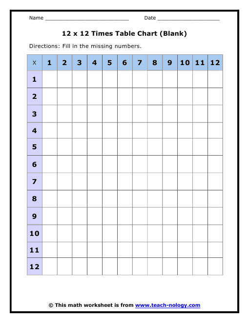 Printable Blank Times Table Worksheets