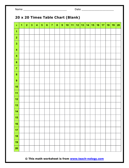 Printable Blank Multiplication Times Table Chart