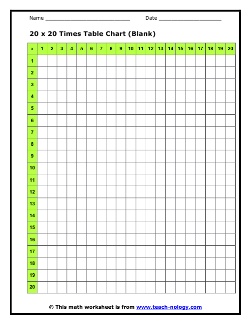 Multiplication Table Chart 20x20