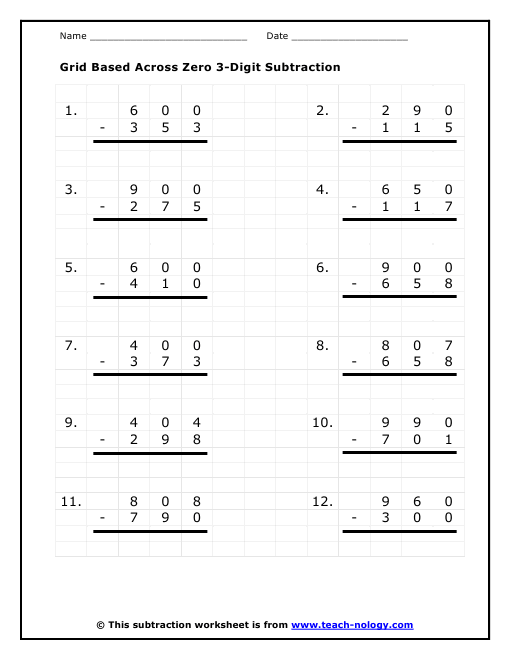 Subtraction Across Zero Worksheets