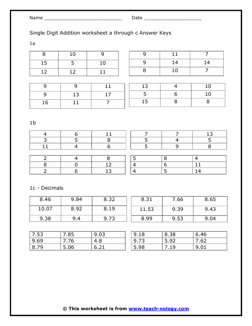 10-key-practice-sheets