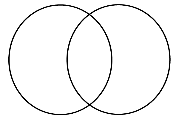 venn diagram template. 2 Circle Venn Diagram