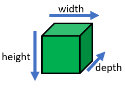 3D Square