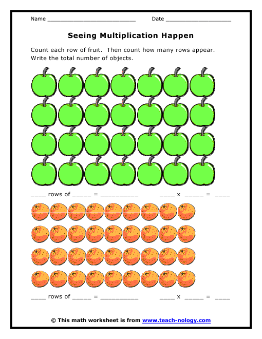 Seeing Multiplication Happen Seeing Multiplication Happen